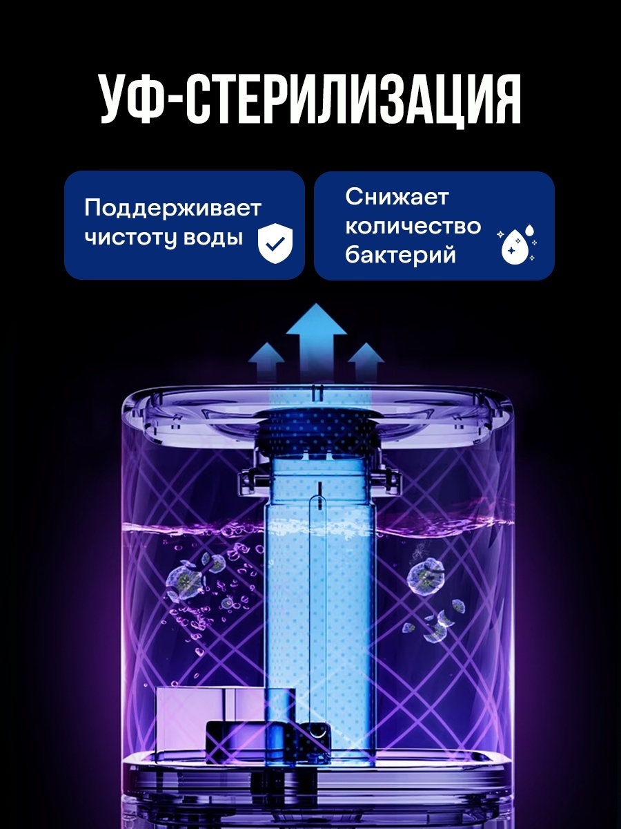Увлажнитель воздуха BATR ECO AIR белый — фото 5
